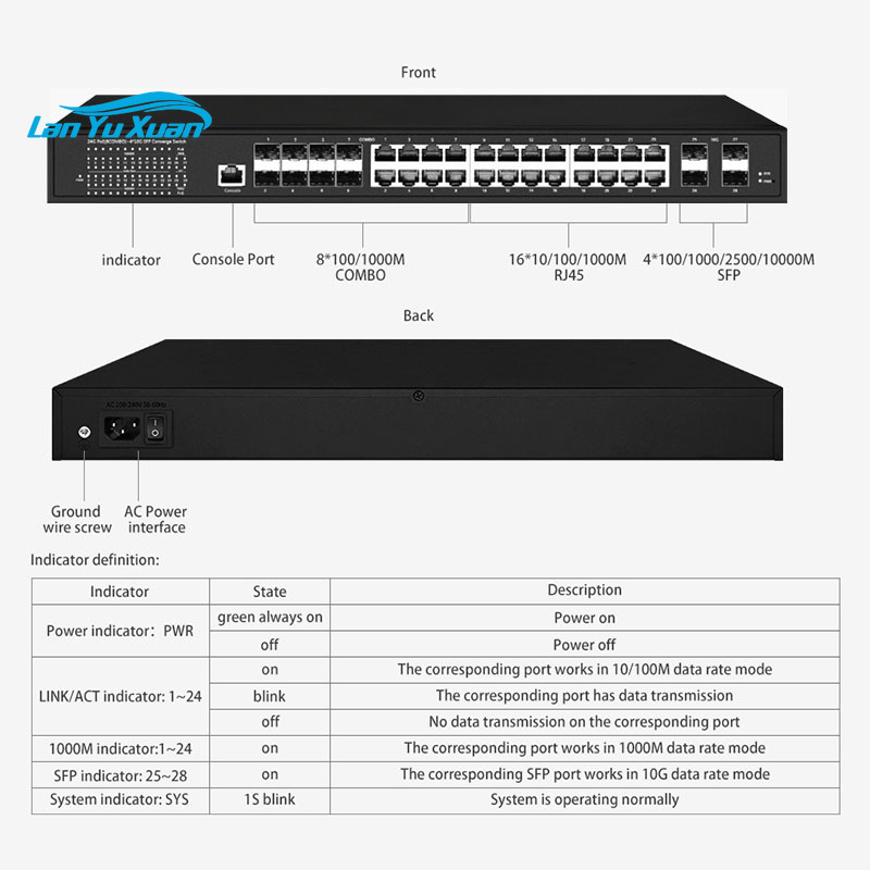 Switch gestito L3 16 porte Gig - Sfp+ 10G Managed Switch 8 Port recensione e prezzo